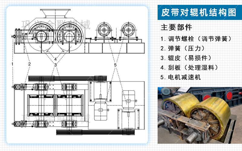 對輥破碎機-大小型雙輥式破碎機-對輥式制砂設備價格 對輥破碎機-大小型雙輥式破碎機-對輥式制砂設備價格